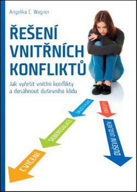 Řešení vnitřních konfliktů