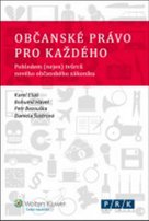 Občanské právo pro každého