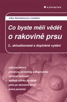 Co byste měli vědět o rakovině prsu