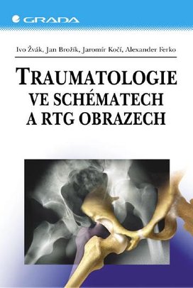 Traumatologie ve schématech a RTG obrazech