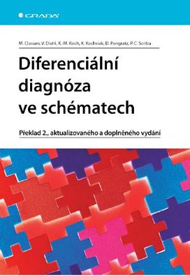 Diferenciální diagnóza ve schématech