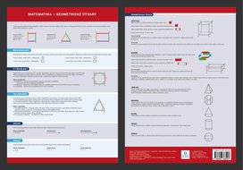 Přehledová tabulka učiva Geometrie - geometrické útvary a tělesa