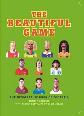The Beautiful Game
