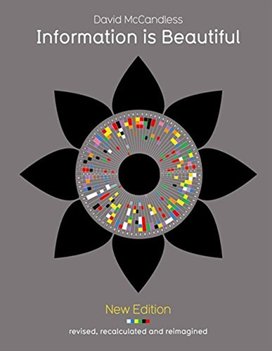 Information is Beautiful