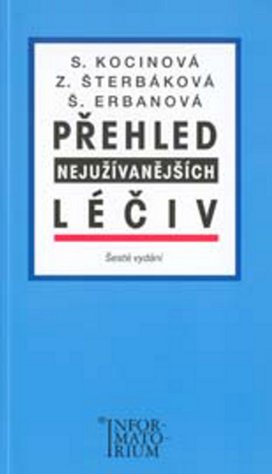 Přehled nejužívanějších léčiv