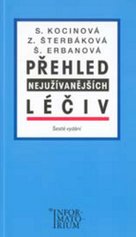 Přehled nejužívanějších léčiv