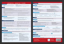 Přehledová tabulka učiva Geometrie - přehled učiva pro žáky 1. stupně