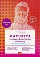 Maturita zo slovenského jazyka a literatúry