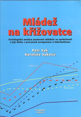 Mládež na křižovatce