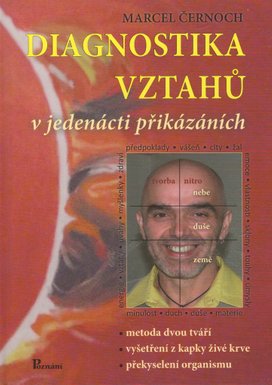 Diagnostika vztahů