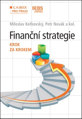 Finanční strategie krok za krokem