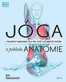 Jóga z pohledu anatomie