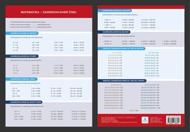 Přehledová tabulka učiva Matematika - zaokrouhlování