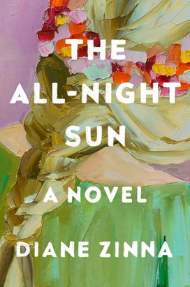 The All-Night Sun