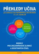 Přehledy učiva pro vzdělávací obor matematika a její aplikace v 5. a 6. ročníku