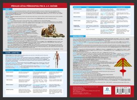 Přehledová tabulka učiva Přírodopis - přehled učiva 8. - 9. ročník