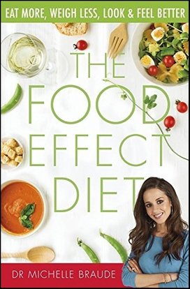 The Food Effect Diet