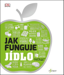 Jak funguje jídlo