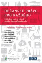 Občanské právo pro každého