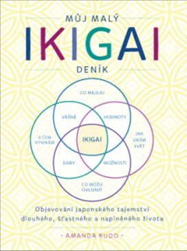 Můj malý IKIGAI deník