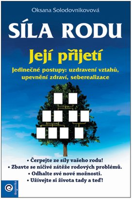 Síla rodu Její přijetí