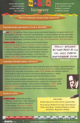 Mapka literatury 2.díl