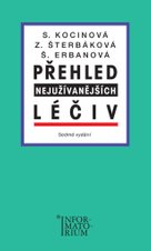 Přehled nejužívanějších léčiv
