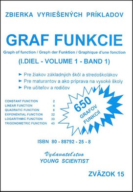 Graf funkcie I.diel