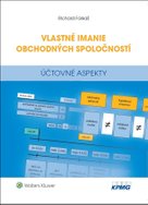 Vlastné imanie obchodných spoločností