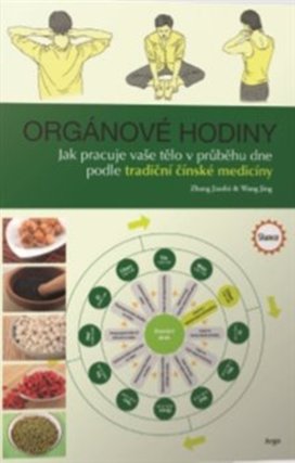 Orgánové hodiny