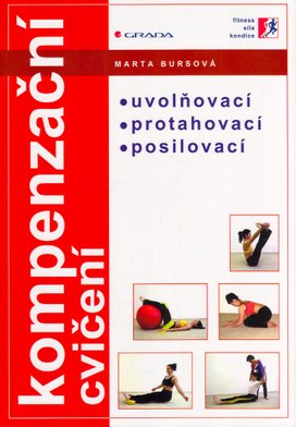 Kompenzační cvičení