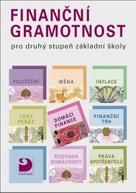 Finanční gramotnost pro druhý stupeň základní školy