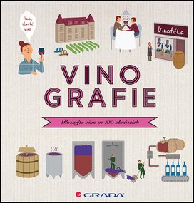 Vinografie