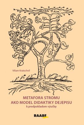 Metafora stromu ako model didaktiky dejepisu
