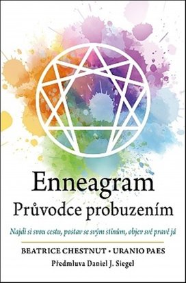Enneagram Průvodce probuzením