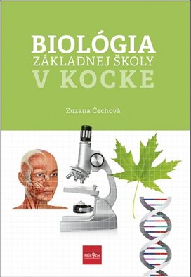 Biológia základnej školy v kocke