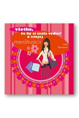 Všetko, čo by si mala vedieť o svojej menštruácii