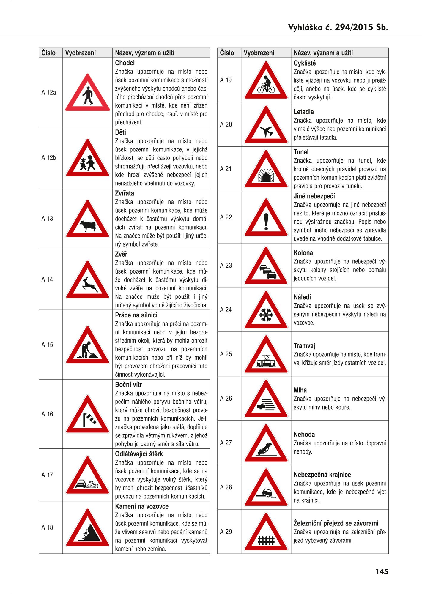 Autoškola 2017