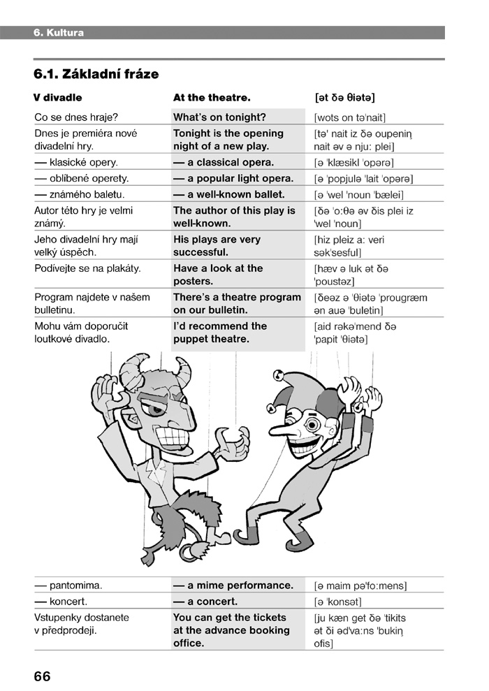 Mluvíme anglicky se zákazníkem + multimediální CD