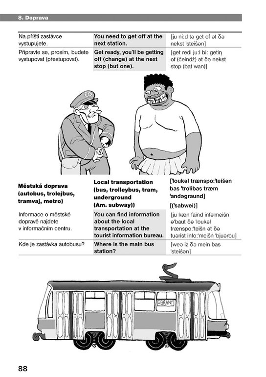 Mluvíme anglicky se zákazníkem + multimediální CD