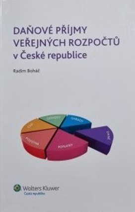 Daňové příjmy veřejných rozpočtů v ČR