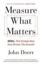 Measure What Matters