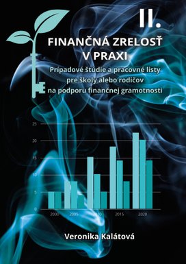 Finančná zrelosť v praxi II.