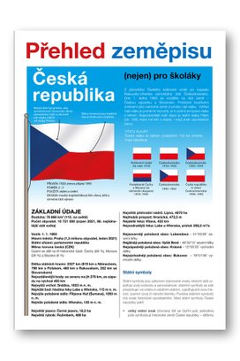 Přehled zeměpisu Česká republika