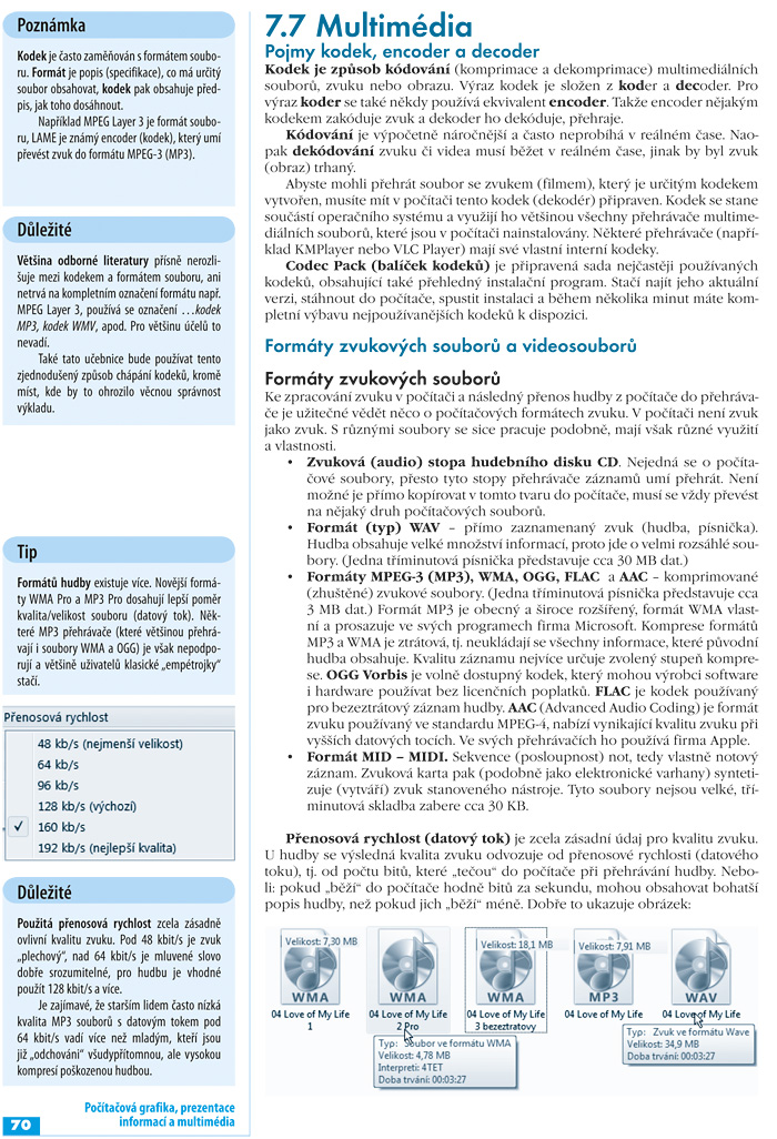 Informatika a výpočetní technika pro střední školy