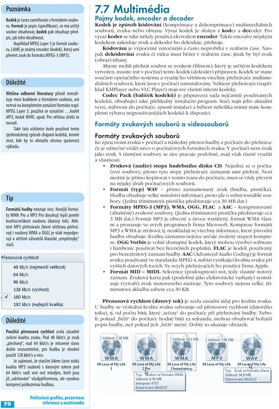 Informatika a výpočetní technika pro střední školy