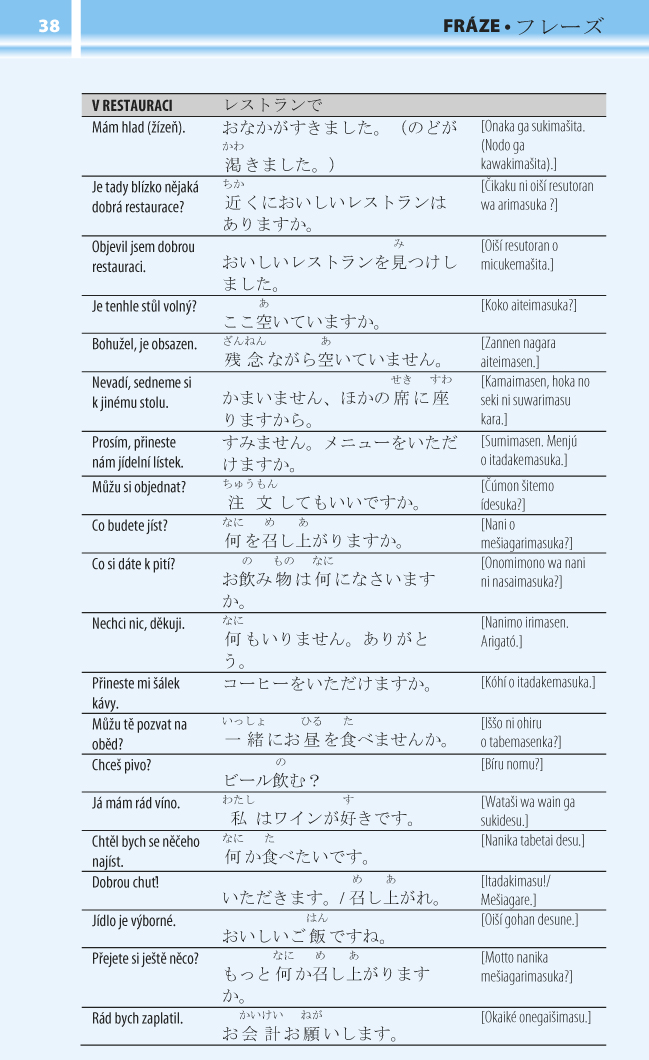 1000 japonských slovíček