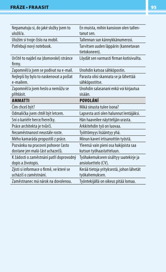 1000 finských slovíček
