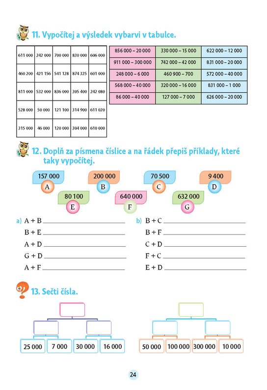 Matematika v malíčku pro 4. třídu