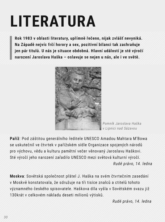 Můj rok 1983